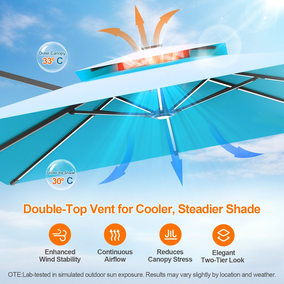 Aegis Premium All-Weather Cantilever Parasol with Solar LED Strip Lights, Fibreglass Ribs & Powder-Coated Aluminium Pole