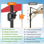 Aegis Pro All-Weather Cantilever Parasol – Reinforced & Powder-Coated Aluminium Ribs and Pole