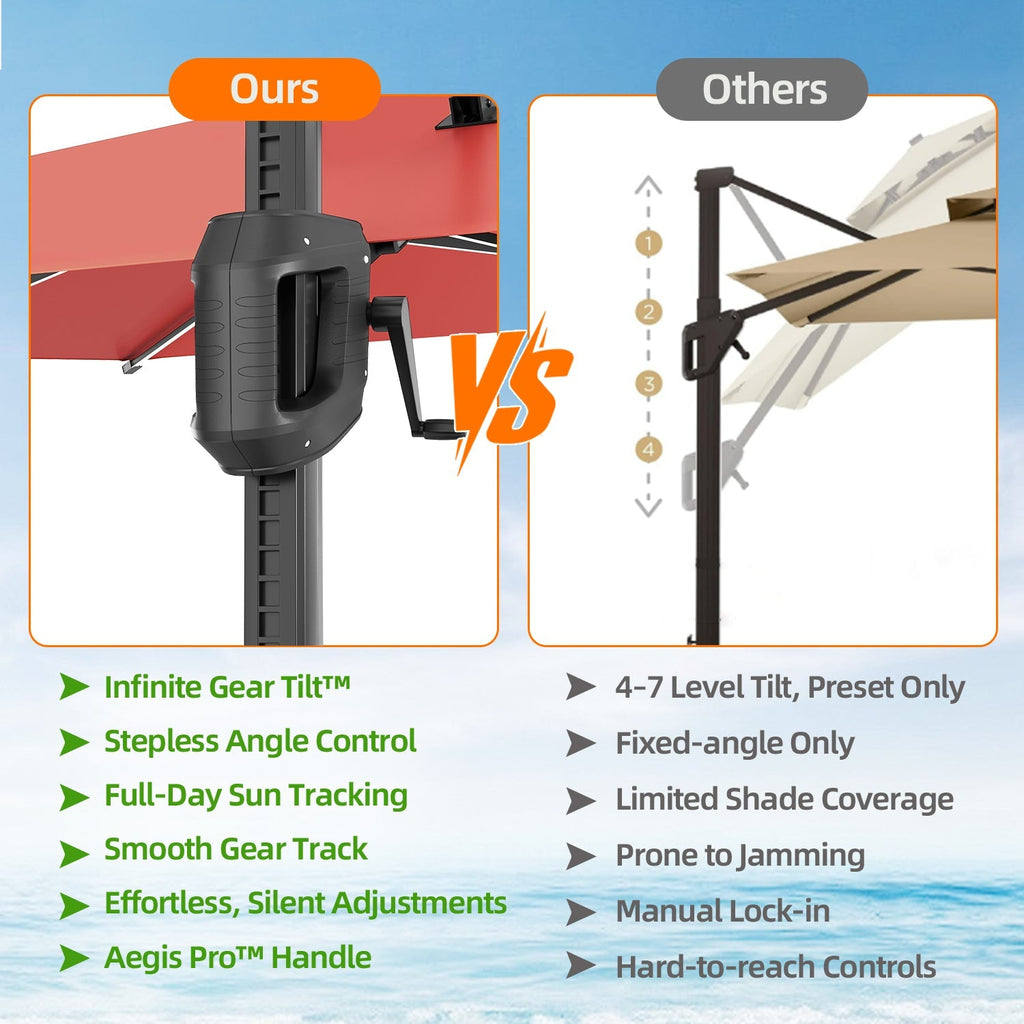 Aegis Premium All-Weather Cantilever Parasol with Solar LED Strip Lights, Fibreglass Ribs & Powder-Coated Aluminium Pole
